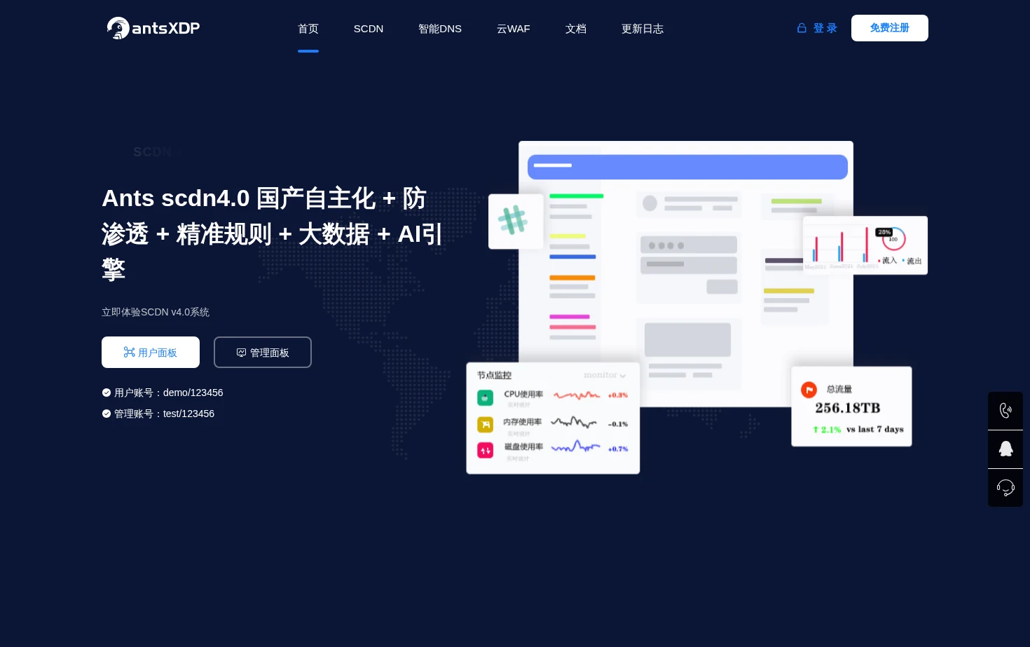 antsXDP 页面快照